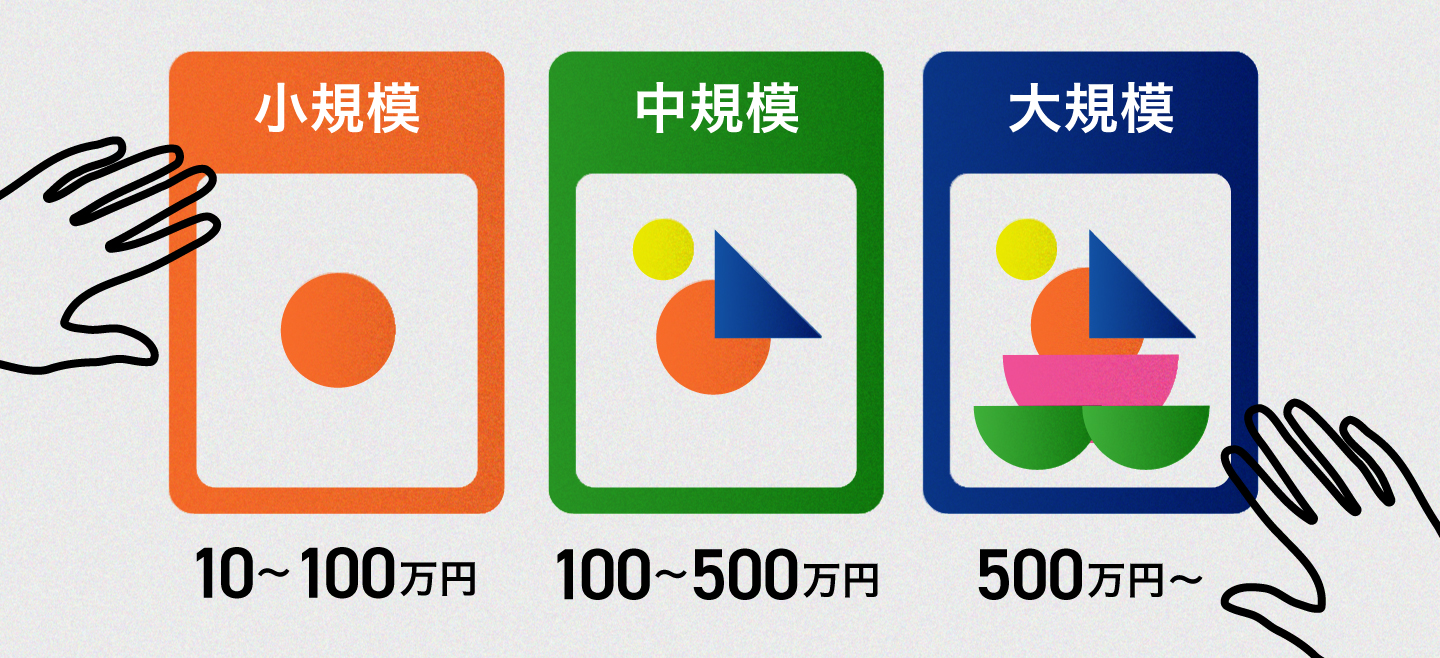 【サイト規模・目的別】ホームページリニューアル費用の相場早見表