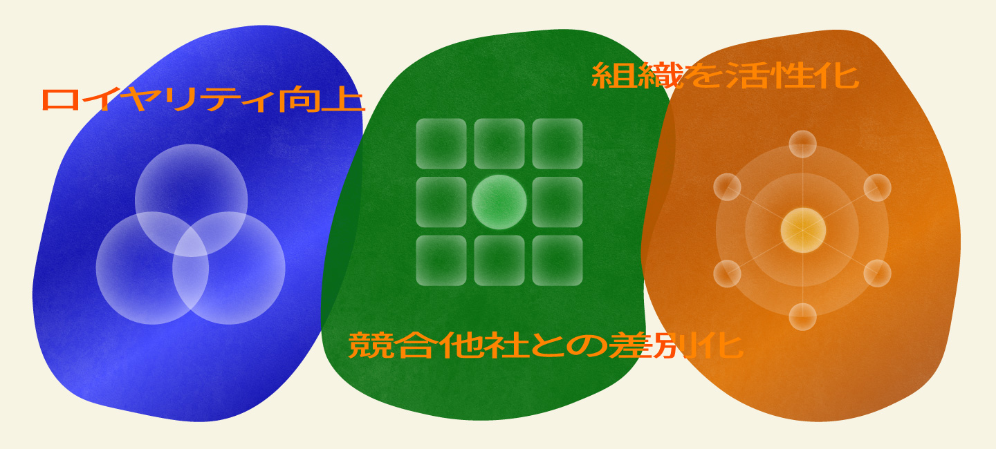 リブランディングによって期待できる具体的な効果