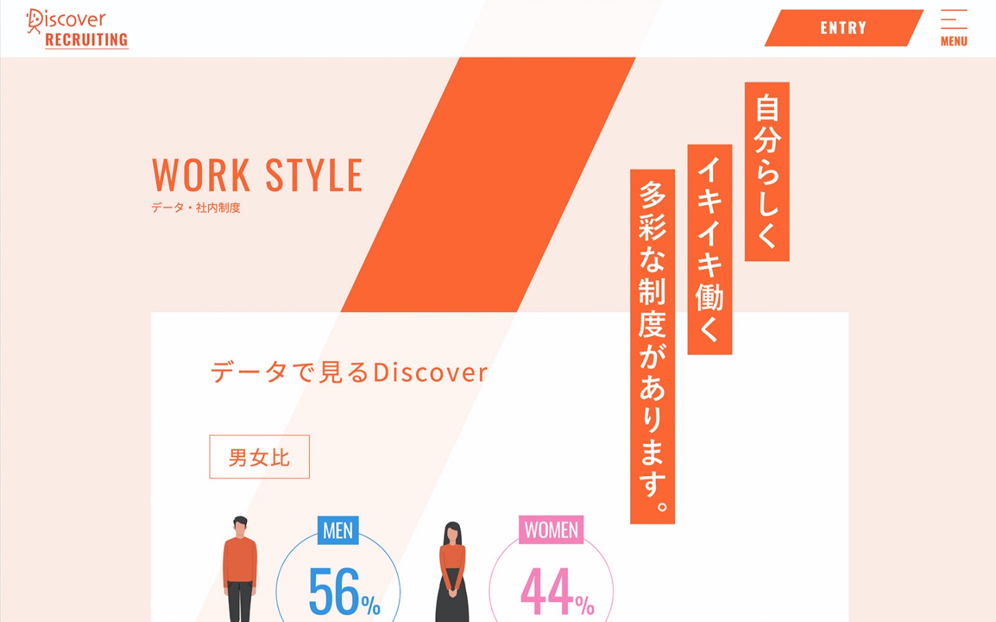 解決策と結果イメージ1
