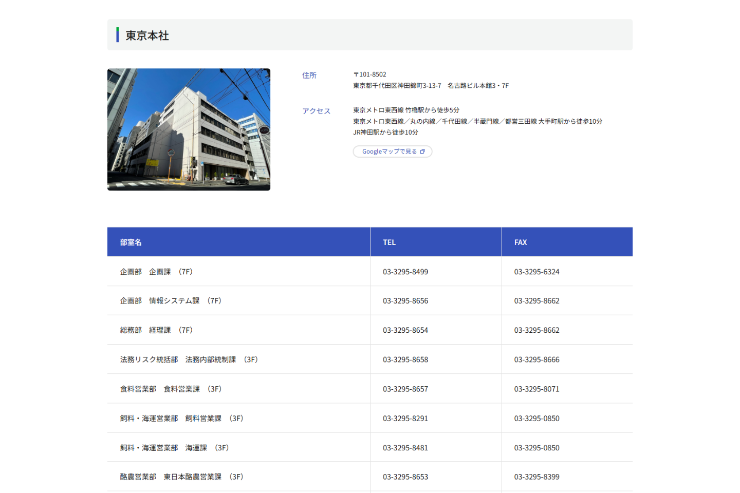 課題と取り組み1