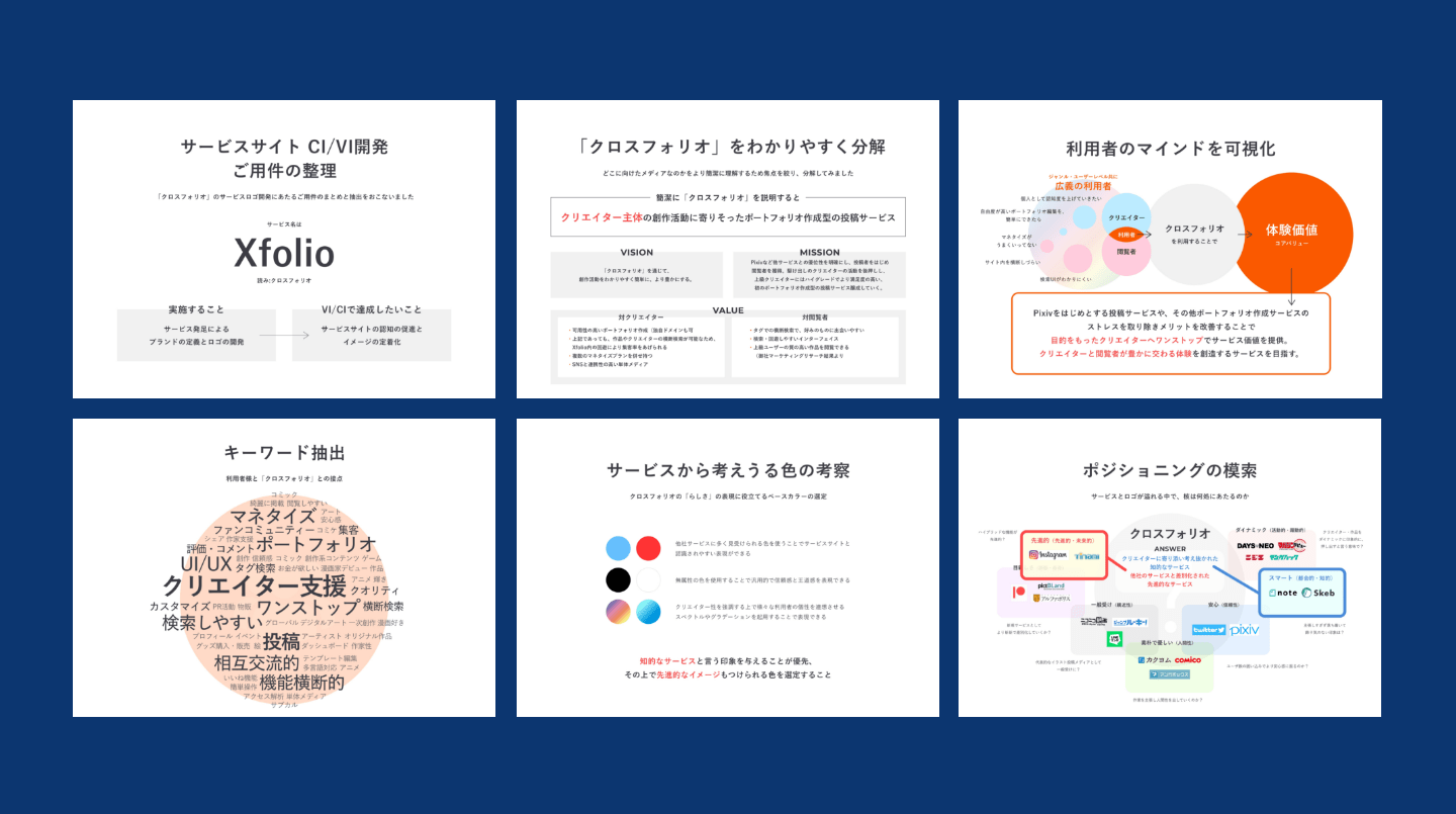 CI/VI開発イメージ1