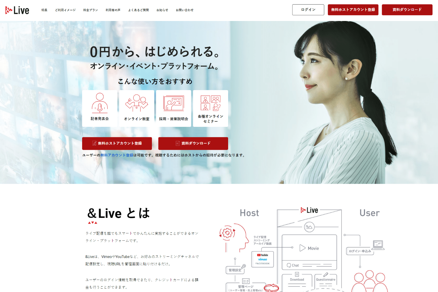 アウトプットイメージ1