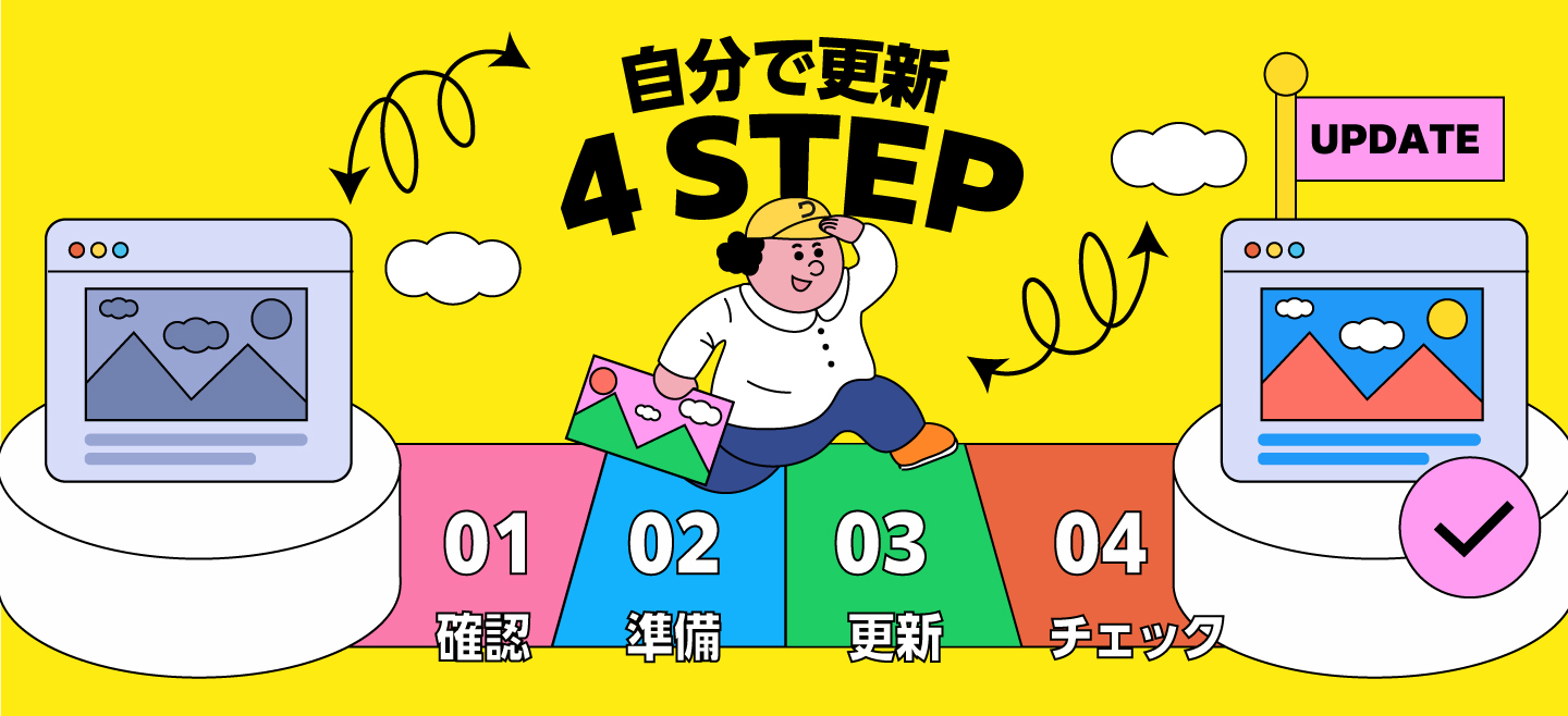 【全4ステップ】ホームページを自分で更新するための手順と流れ
