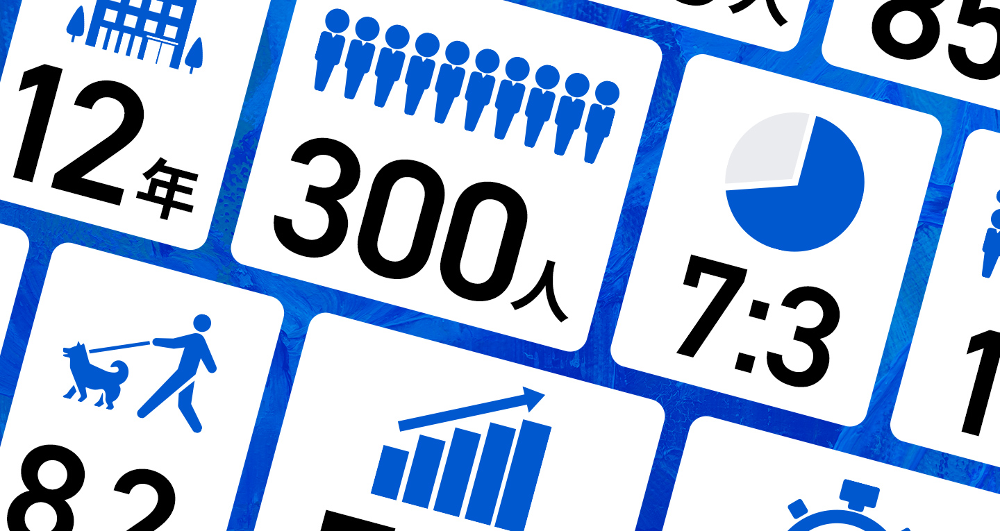 求職者が知りたい!採用サイトに載せるべき数字データ7選