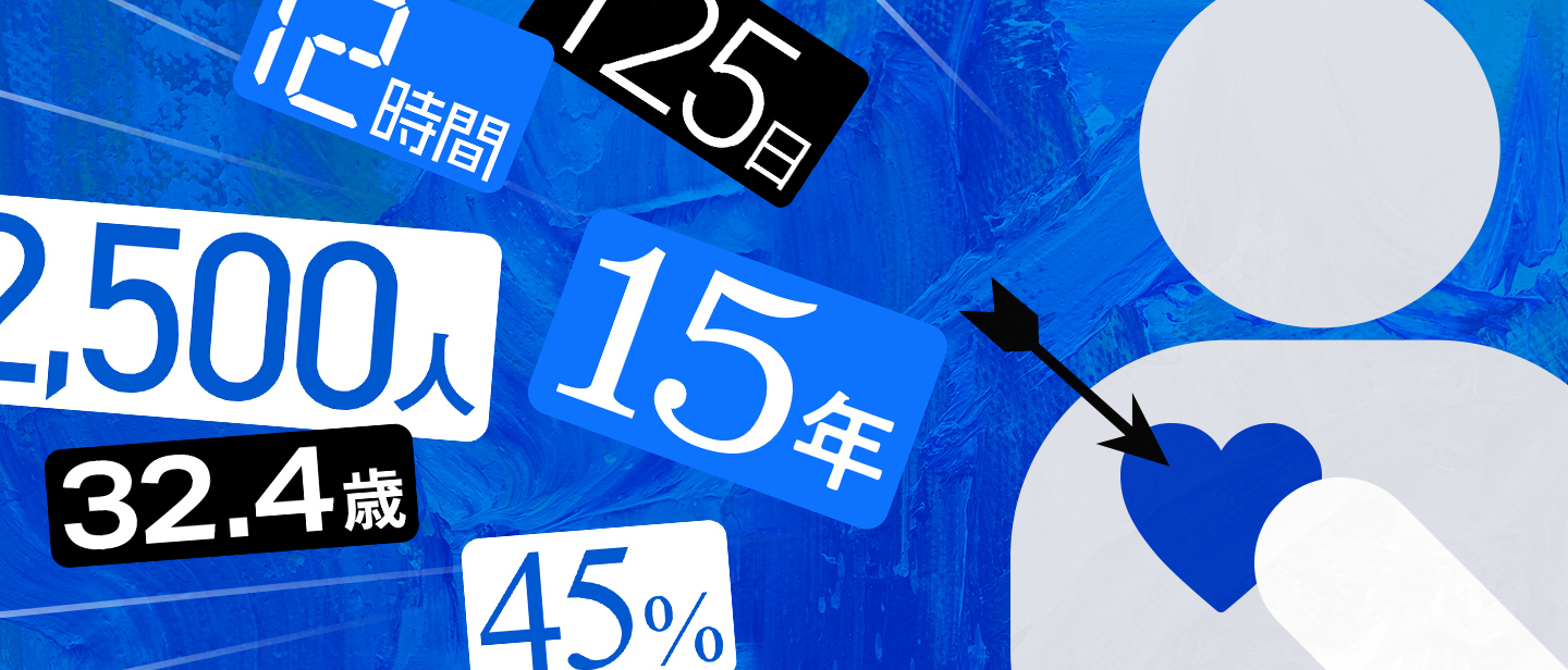 採用サイトで「数字」を見せることが求職者に響く理由