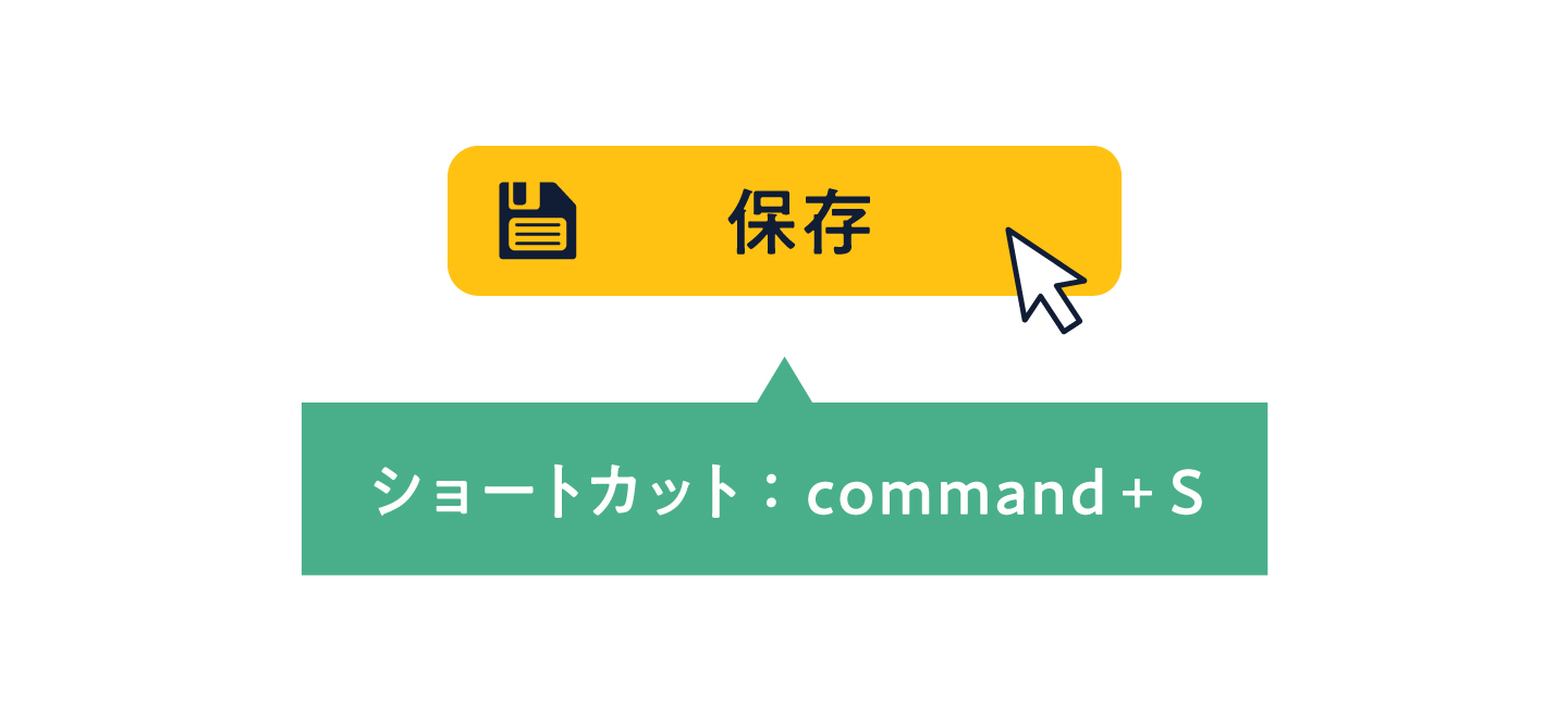 ユーザビリティに関する10の原則 7：熟練者も初心者も効率的に操作できる柔軟性を持たせる