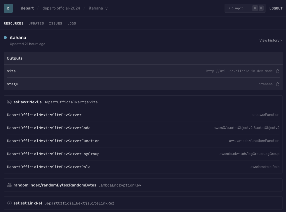 SST Console リソースの画面