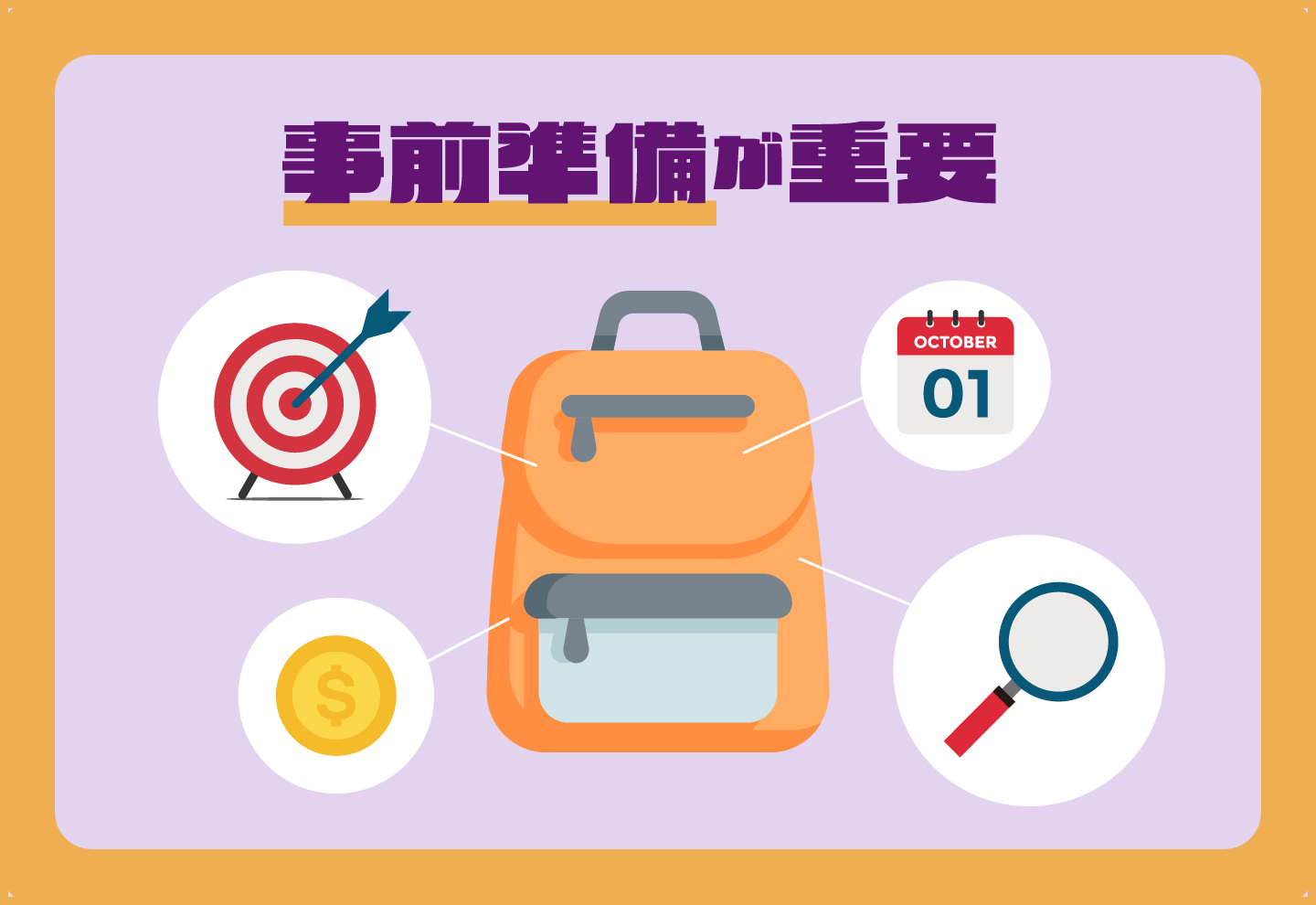 Webサイト・ホームページ制作会社を選ぶ前に考えるべきポイント