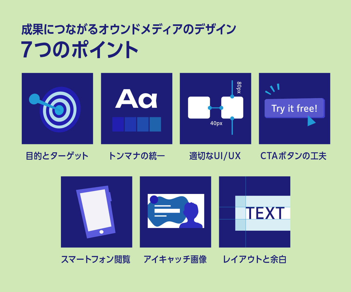成果につながるオウンドメディアデザイン7つのポイント