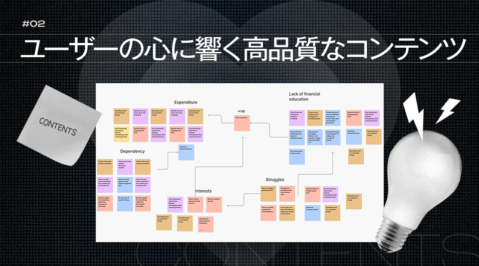 Webブランディングに不可欠な3つの要素：ユーザーの心に響く高品質なコンテンツ