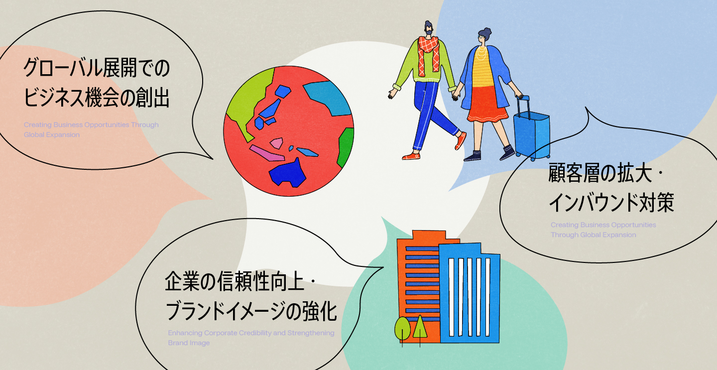 多言語サイトが必要とされる理由を表現した挿絵