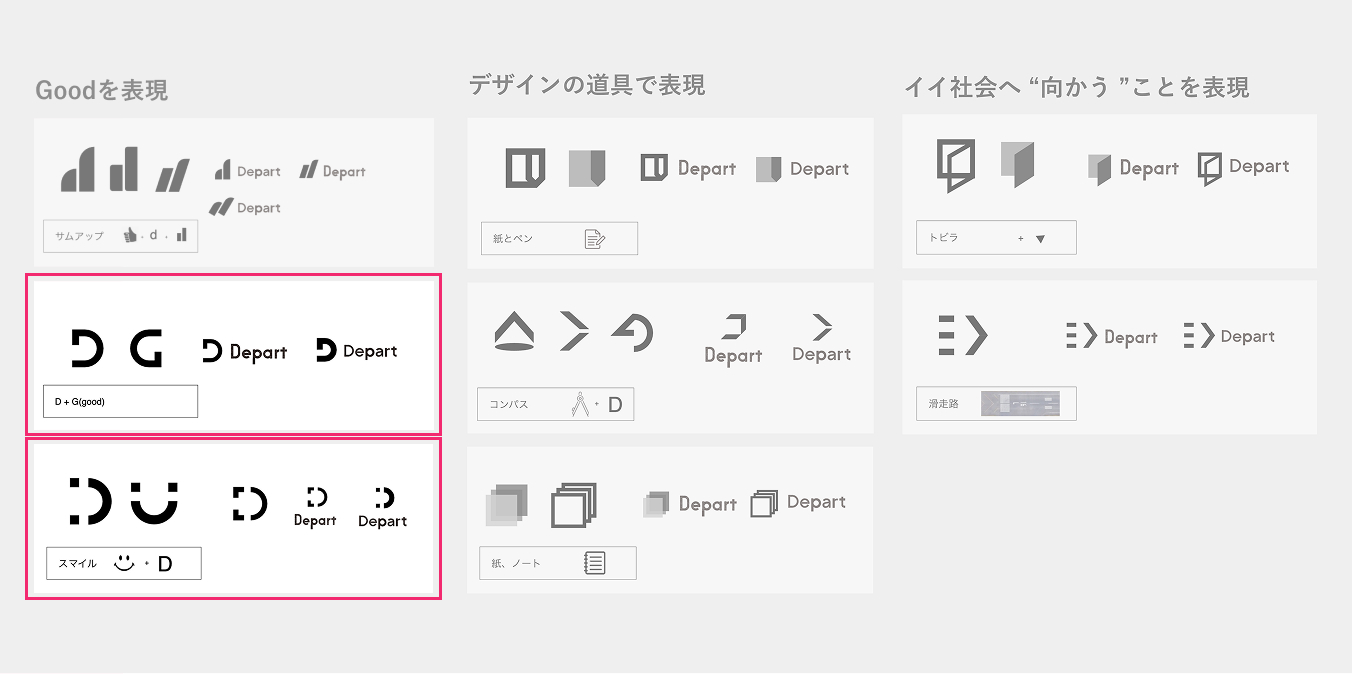 シンボルマークのデザイン