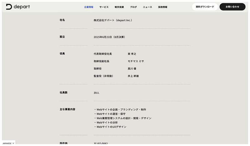 コーポレートサイトに必要な要素 01. 会社概要