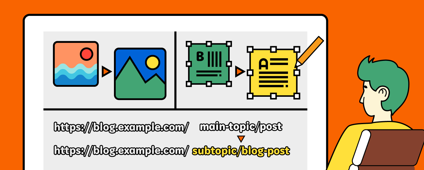 【項目別】HTMLを使った基本的な更新作業のやり方