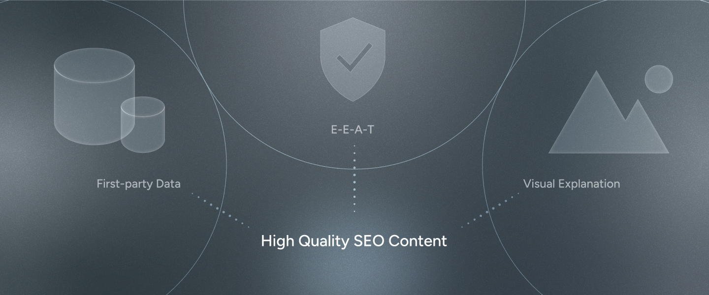 より質の高いSEOコンテンツに仕上げる3つのコツ