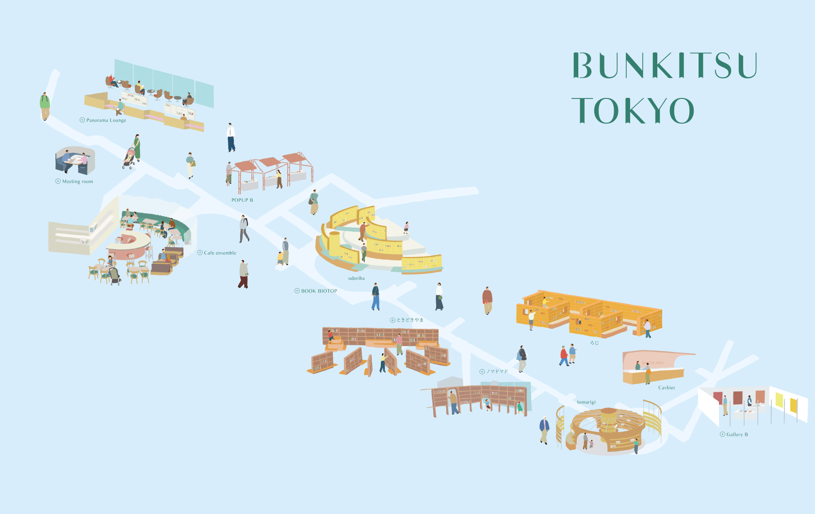 アウトプットイメージ3