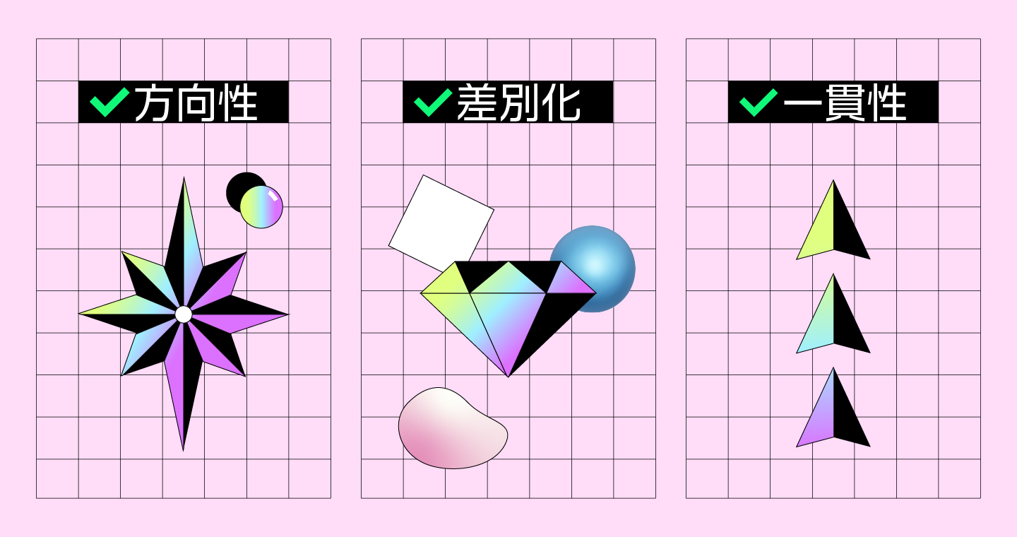 コンセプト設計がビジネスで重要視される3つの理由
