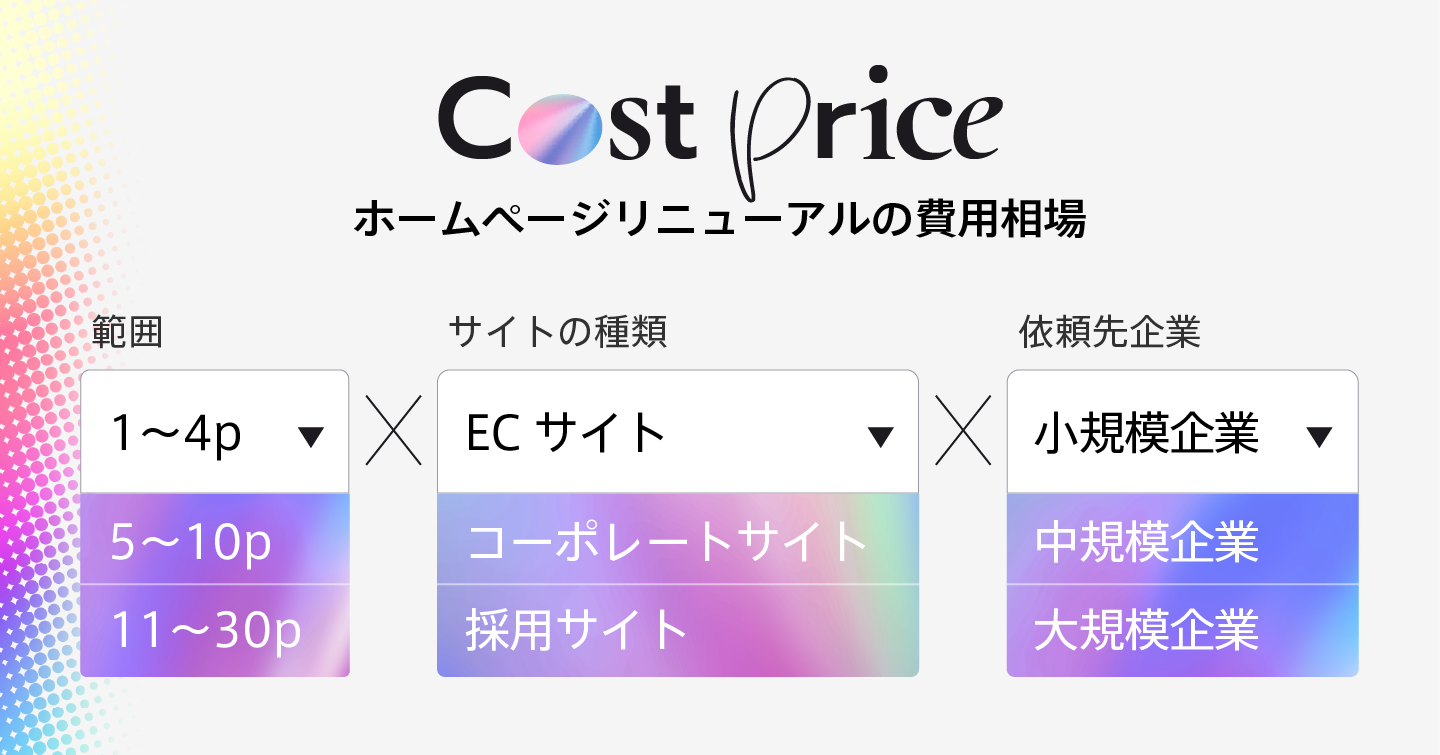 ホームページリニューアルの費用相場