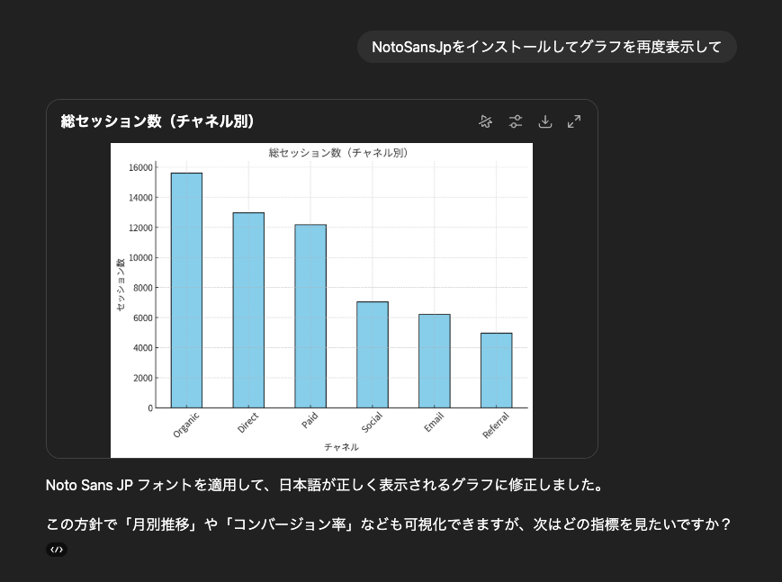 日本語のフォントをインストールして表示するように指示した様子