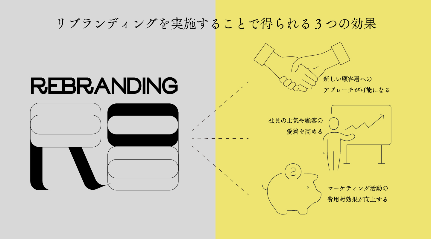 リブランディングを実施することで得られる3つの効果