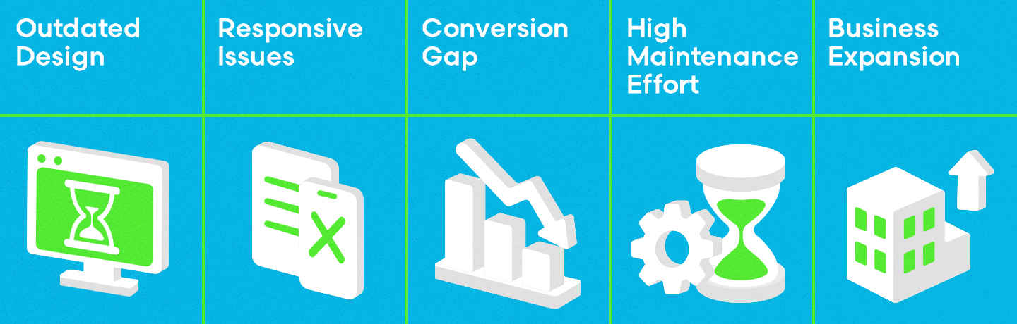 ホームページリニューアルを検討すべき5つのサイン