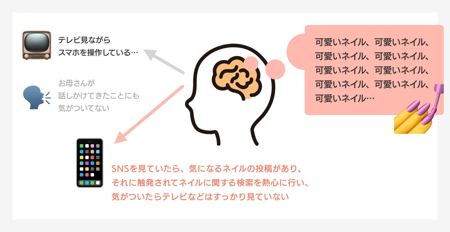 心理学的に正しいプレゼン 組織と人を動かす科学的に正しいホメ方 ポジティブ・フィードバックの